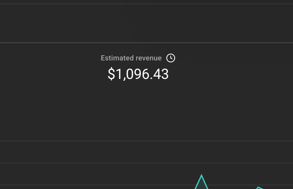 إثبات أرباح $65 بعد البداية